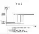 Fig. 09 - Operation method at the time of load increase of fuel cell system