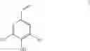 Fig. 02 - Process for preparing stable photoresist compositions