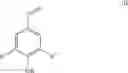 Fig. 04 - Process for preparing stable photoresist compositions