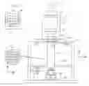 Fig. 02 - LITHOGRAPHIC APPARATUS, DEVICE MANUFACTURING METHOD AND A SUBSTRATE