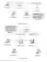 Fig. 02 - Instant Messaging For A Virtual Learning Community