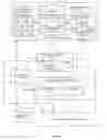 Fig. 02 - METHODS AND SYSTEMS FOR PERSONAL TRAINING