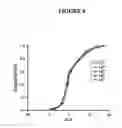 Fig. 06 - Methods for detection and typing of nucleic acids