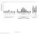 Fig. 09 - METHODS FOR IDENTIFYING AGENTS THAT MODULATE APOPTOSIS IN CELLS THAT OVER-EXPRESS A BCL-2 FAMILY MEMBER PROTEIN