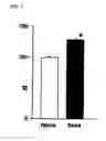 Fig. 02 - BIOMARKER OF ALLERGIC DISEASE AND USE OF THE SAME