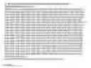 Fig. 01 - Prostate cancer-related compositions, methods and kits based on DNA macroarray proteomics platforms