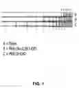 Fig. 02 - Methods to obtain recombinant proteins with increased sialylation from cells that express adenovirus E1A protein, and proteins obtained thereby