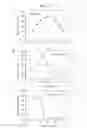 Fig. 04 - Polynucleotide encoding a cellulase enzyme and method for producing the enzyme