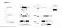 Fig. 02 - PRODUCTION OF GENETICALLY MODIFIED ACTINOMYCETES BY RECOMBINATION
