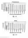 Fig. 02 - METHOD FOR CULTURING MAMMALIAN CELLS TO  IMPROVE RECOMBINANT PROTEIN PRODUCTION