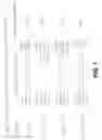Fig. 02 - Methods and compositions for transposition using minimal segments of the eukaryotic transformation vector piggyBac