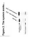 Fig. 03 - Compositions for reprogramming somatic cells