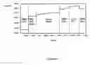 Fig. 02 - Device for Investigating Chemical Interactions and Process Utilizing Such Device