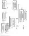 Fig. 07 - PRECISION MICRO-ELECTROMECHANICAL SENSOR (MEMS) MOUNTING IN ORGANIC PACKAGING