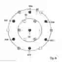 Fig. 07 - Active interference suppression in a satellite communication system