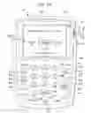 Fig. 13 - Methods And Apparatus For Use In Selectively Retrieving And Displaying User Interface Information Of A Wireless Peripheral Device