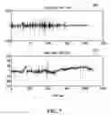 Fig. 08 - Method and system for characterizing a radio channel of a wireless network using variability of synchronization