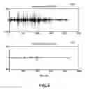 Fig. 09 - Method and system for characterizing a radio channel of a wireless network using variability of synchronization