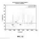 Fig. 12 - Method and system for characterizing a radio channel of a wireless network using variability of synchronization