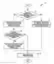 Fig. 01 - Reading neighboring cell system information