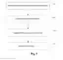 Fig. 06 - Method and Arrangements for Communication of Channel Quality Information in a Telecommunications System