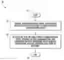 Fig. 01 - Mobile wireless communications device to receive advertising messages based upon keywords in voice communications and related methods
