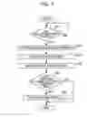 Fig. 08 - Wireless communication terminal and wireless communication method