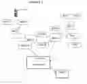 Fig. 02 - Telecommunications system and method