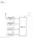 Fig. 02 - Portable terminal, base station, and method of specifying position of portable terminal