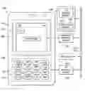 Fig. 01 - Cellular Phone and other Devices/Hands Free Text Messaging