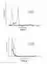 Fig. 02 - METHOD OF PREPARING A CONTROLLED POROSITY GEOPOLYMER, THE RESULTING GEOPOLYMER AND THE VARIOUS APPLICATIONS THEREOF