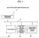 Fig. 02 - Biochip