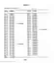 Fig. 08 - RAPID GENOTYPING ANALYSIS AND THE DEVICE THEREOF