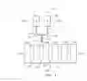 Fig. 02 - High throughput screening methods for fuel compositions