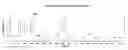 Fig. 01 - Multiple antigenic peptide assay for detection of HIV or SIV type retroviruses