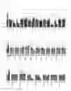 Fig. 02 - METHOD OF CONTROLLING THE PROLIFERATION OF VASCULAR ENDOTHELIAL CELLS AND INHIBITING LUMEN FORMATION
