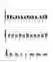 Fig. 04 - METHOD OF CONTROLLING THE PROLIFERATION OF VASCULAR ENDOTHELIAL CELLS AND INHIBITING LUMEN FORMATION