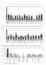 Fig. 07 - METHOD OF CONTROLLING THE PROLIFERATION OF VASCULAR ENDOTHELIAL CELLS AND INHIBITING LUMEN FORMATION