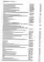 Fig. 35 - Benzodiazepine compositions for treating epidermal hyperplasia and related disorders