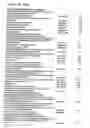 Fig. 45 - Benzodiazepine compositions for treating epidermal hyperplasia and related disorders