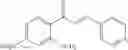 Fig. 72 - Modified chalcone compounds as antimitotic agents