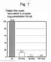 Fig. 09 - Iminosugars and methods of treating viral diseases
