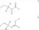 Fig. 07 - Microbiocides