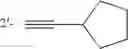 Fig. 484 - Microbiocides