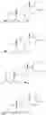 Fig. 113 - 15-OXA-steroid compounds