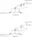 Fig. 22 - 15-OXA-steroid compounds