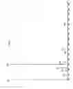 Fig. 43 - Fatty Acid Nutritional Supplement