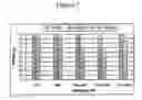Fig. 08 - Modified-release formulations of a bupropion salt