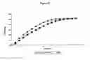 Fig. 22 - Modified-release formulations of a bupropion salt