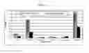 Fig. 49 - Modified-release formulations of a bupropion salt